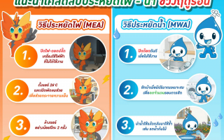 กปน. เปิดบ้านต้อนรับกรมความร่วมมือระหว่างประเทศ ศึกษาดูงานศูนย์ข้อมูลข่าวสาร  (2)