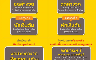  กรุงศรีออกมาตรการเร่งด่วนเพื่อช่วยเหลือลูกค้าที่ได้รับผลกระทบจากน้ำท่วม  