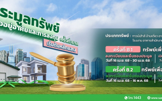 SAM ชูแนวคิด “ส่งมอบโอกาสเพื่อคนไทย เริ่มต้นใหม่อย่างยั่งยืน”  